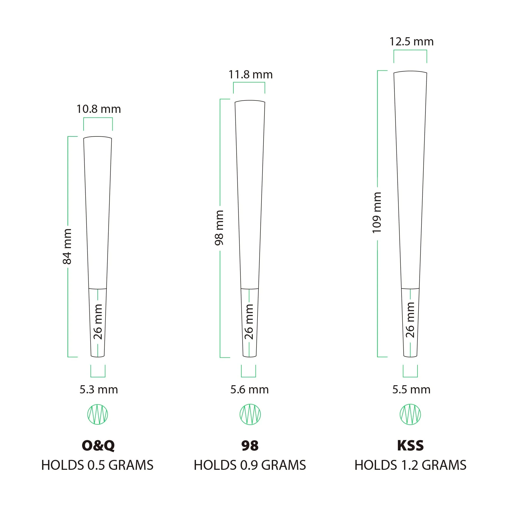 Custom Pre Rolled Cones in Flip Top Box Format (32CT) - Image 5